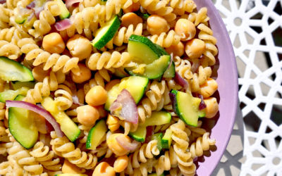 5 Tips to Finally Adopt Healthy Eating Habits