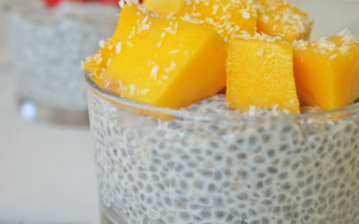 Easy Chia Pudding Recipe