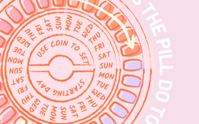 What does the birth control pill do to your period and cycle?